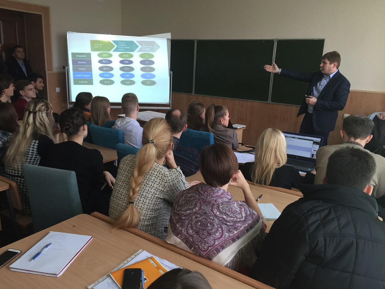 Новини: Курс лекцій від представників компанії «ДЕЛОЙТ» в КНУ